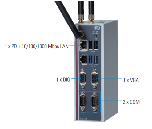 Картинка ICO310-N3160-PB-PD-DC  