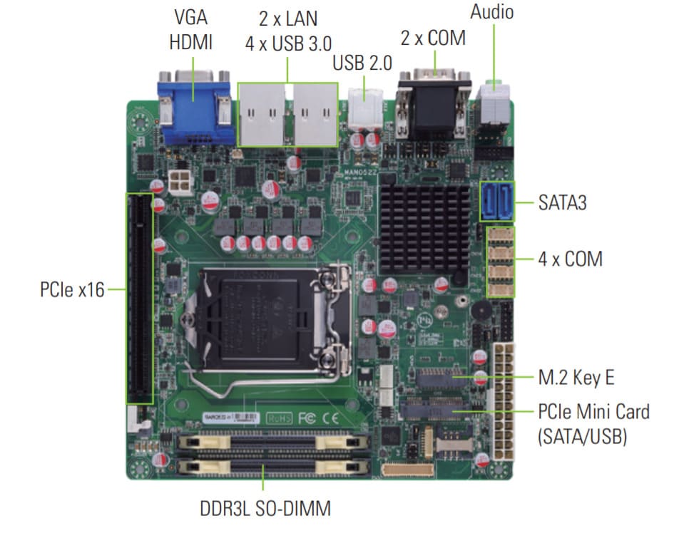 Картинка MANO522PHGGA-H310  