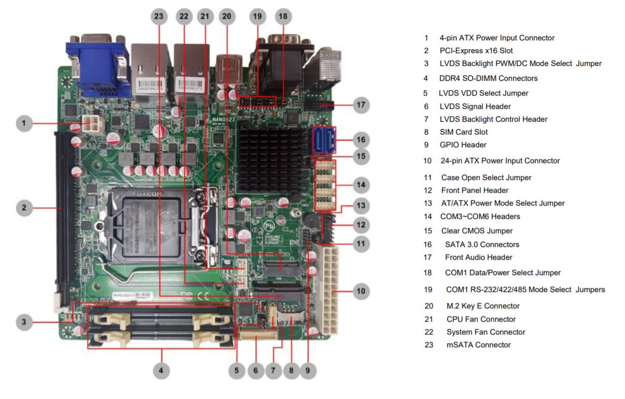 Картинка MANO522PHGGA-H310  